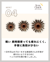 【新商品】7月29日 《再入荷》 IRON Quick Hair Roll Brush